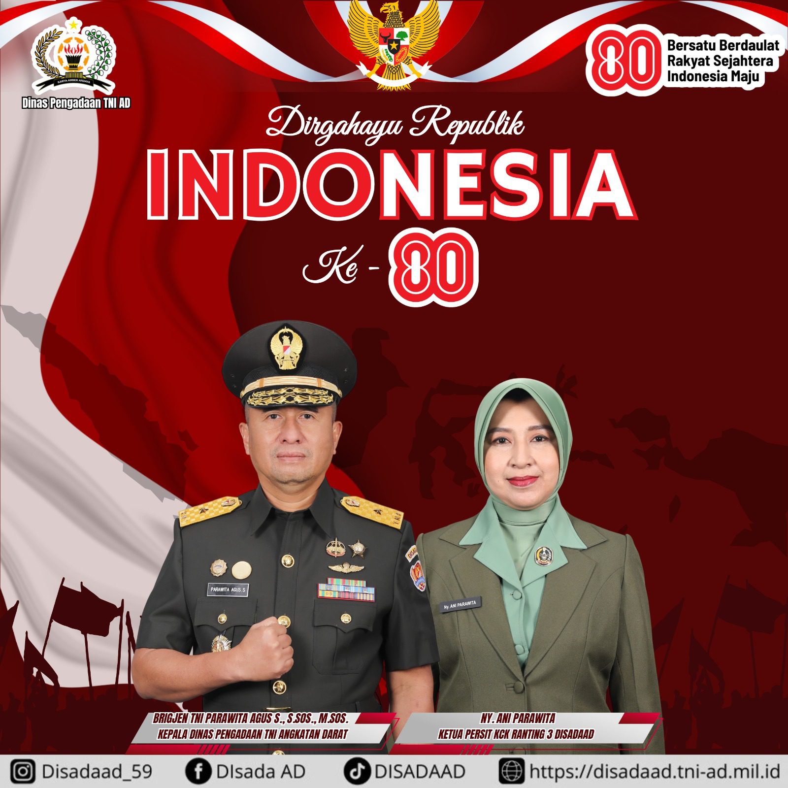 Dirgahayu Republik INDONESIA Ke – 80
